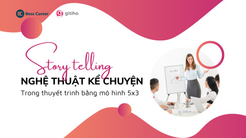 Ứng dụng Storytelling - nghệ thuật kể chuyện vào thuyết trình cho dân kinh doanh bằng mô hình 5x3