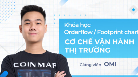 Orderflow - Footprint chart và Cơ chế vận hành thị trường