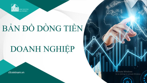 Bản đồ dòng tiền doanh nghiệp