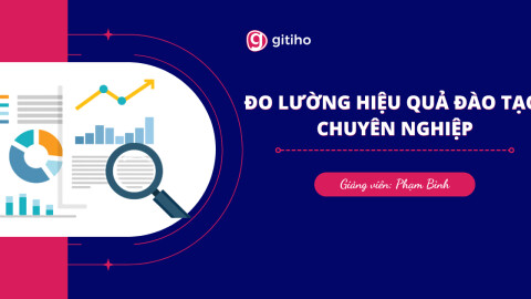 Đo Lường Hiệu Quả Đào Tạo Chuyên Nghiệp