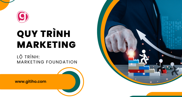 Tổng quan về quy trình Marketing